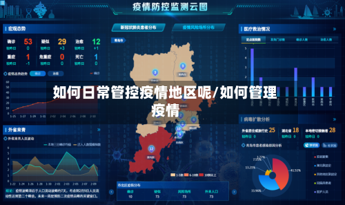 如何日常管控疫情地区呢/如何管理疫情