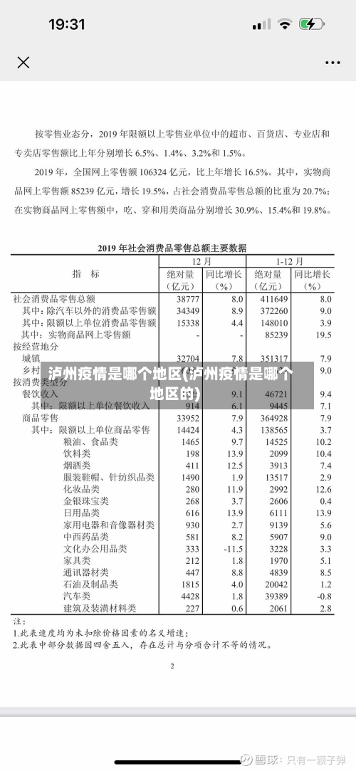 泸州疫情是哪个地区(泸州疫情是哪个地区的)