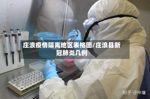 庄浪疫情隔离地区表格图/庄浪县新冠肺炎几例