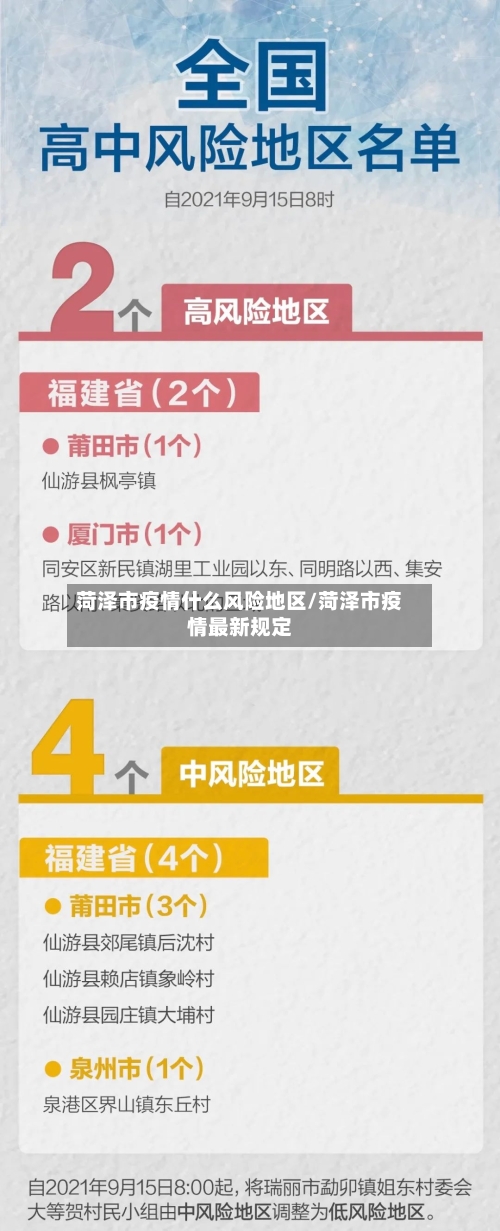 菏泽市疫情什么风险地区/菏泽市疫情最新规定