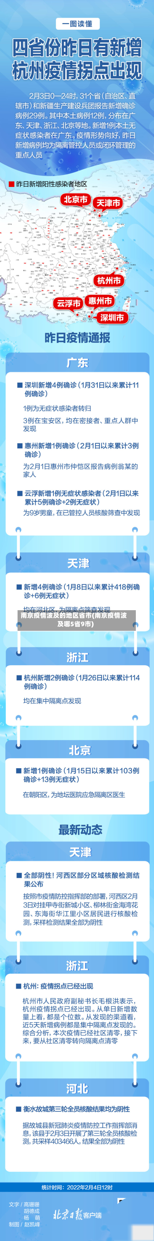 南京疫情波及的地区省市(南京疫情波及哪5省9市)-第2张图片