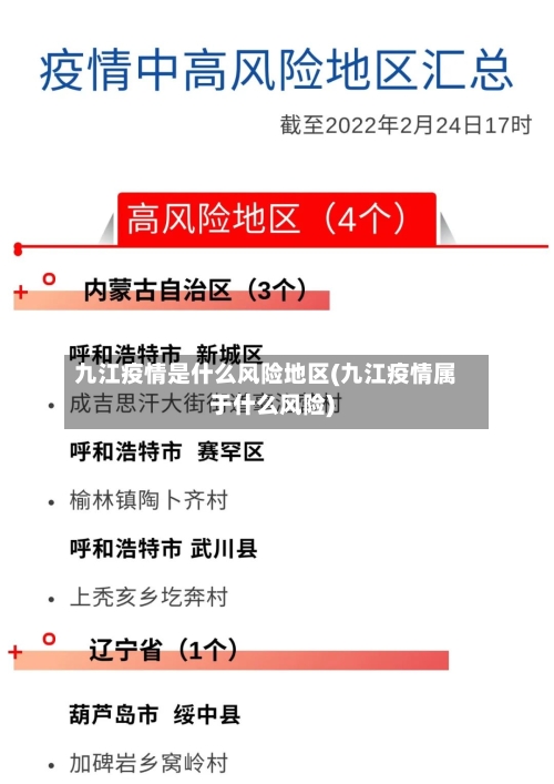 九江疫情是什么风险地区(九江疫情属于什么风险)