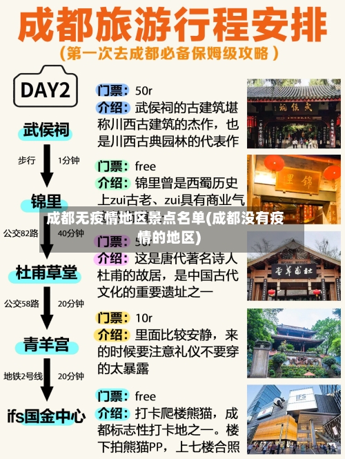 成都无疫情地区景点名单(成都没有疫情的地区)