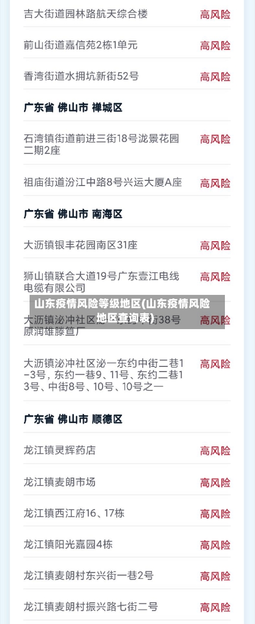 山东疫情风险等级地区(山东疫情风险地区查询表)