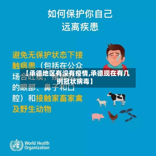 【承德地区有没有疫情,承德现在有几例冠状病毒】-第2张图片