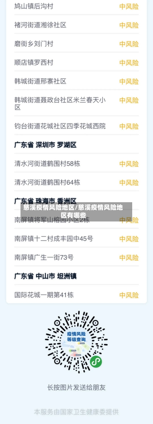 慈溪疫情风险地区/慈溪疫情风险地区有哪些-第2张图片