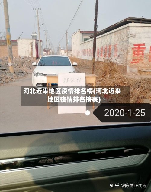 河北近来地区疫情排名榜(河北近来地区疫情排名榜表)