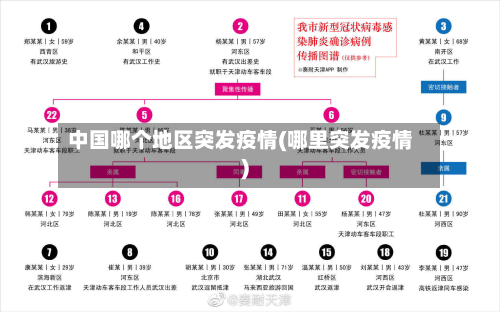 中国哪个地区突发疫情(哪里突发疫情)-第3张图片
