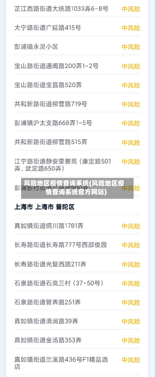 风险地区疫情查询系统(风险地区疫情查询系统官方网站)