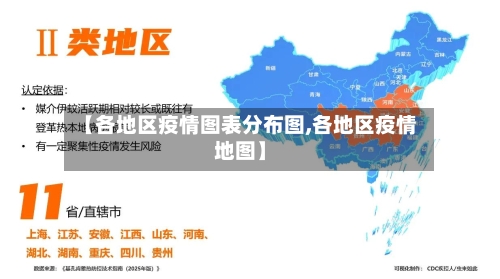 【各地区疫情图表分布图,各地区疫情地图】