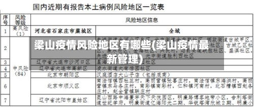 梁山疫情风险地区有哪些(梁山疫情最新管理)