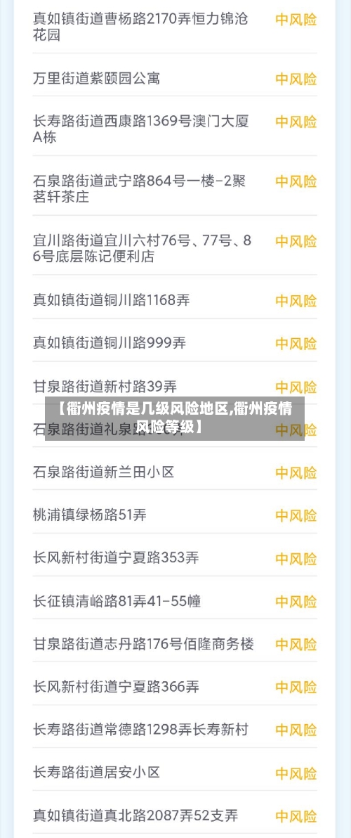 【衢州疫情是几级风险地区,衢州疫情风险等级】