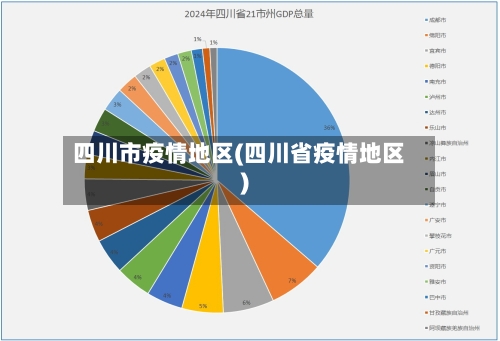 四川市疫情地区(四川省疫情地区)