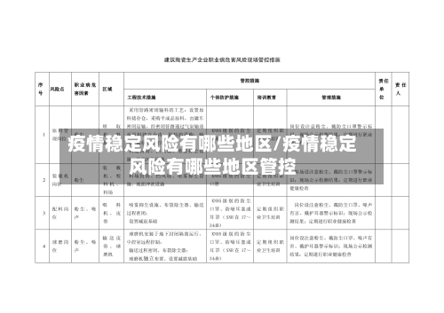 疫情稳定风险有哪些地区/疫情稳定风险有哪些地区管控-第2张图片