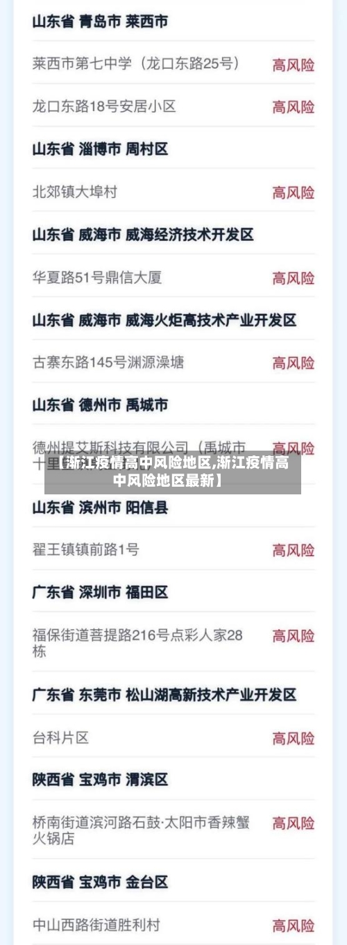 【渐江疫情高中风险地区,渐江疫情高中风险地区最新】