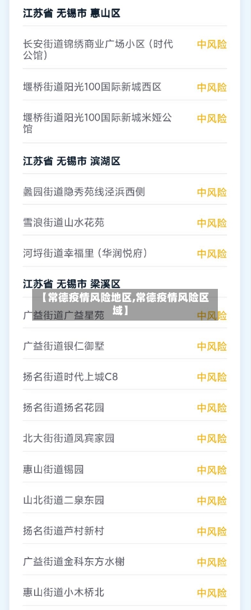 【常德疫情风险地区,常德疫情风险区域】-第2张图片