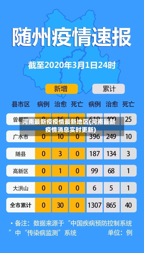 河南最新疫疫情最新地区(河南最新疫情消息实时更新)-第3张图片