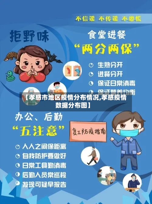 【孝感市地区疫情分布情况,孝感疫情数据分布图】-第3张图片