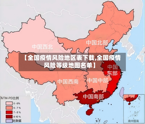 【全国疫情风险地区表下载,全国疫情风险等级地图名单】