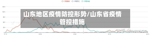 山东地区疫情防控形势/山东省疫情管控措施-第3张图片