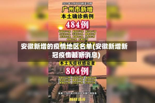 安徽新增的疫情地区名单(安徽新增新冠疫情最新消息)