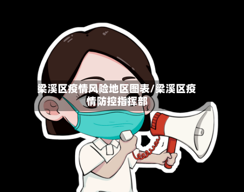 梁溪区疫情风险地区图表/梁溪区疫情防控指挥部-第2张图片