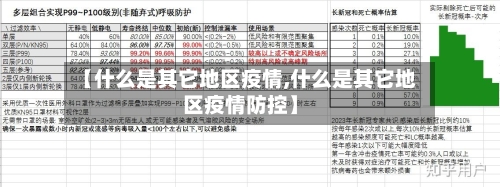 【什么是其它地区疫情,什么是其它地区疫情防控】-第3张图片