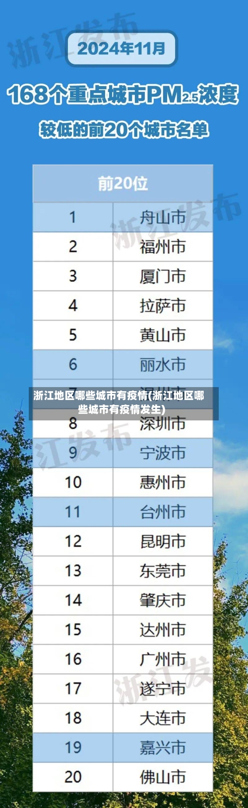 浙江地区哪些城市有疫情(浙江地区哪些城市有疫情发生)-第2张图片