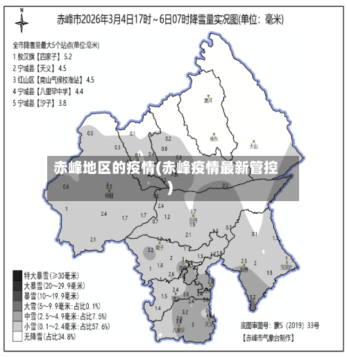 赤峰地区的疫情(赤峰疫情最新管控)-第3张图片