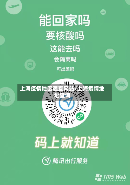 上海疫情地区速查网站/上海疫情地址查询