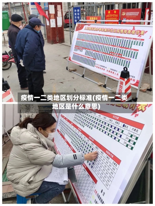 疫情一二类地区划分标准(疫情一二类地区是什么意思)