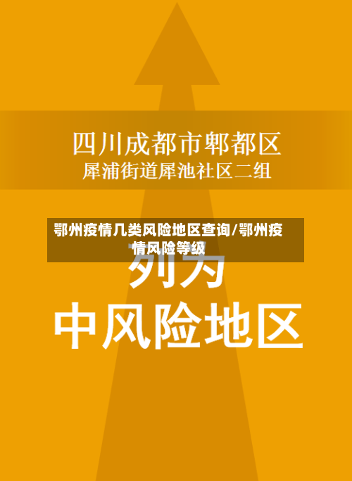 鄂州疫情几类风险地区查询/鄂州疫情风险等级-第2张图片