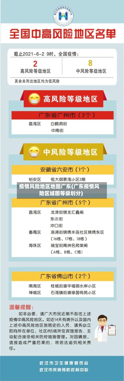 疫情风险地区地图广东(广东疫情风险区域图等级划分)