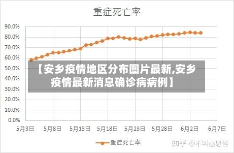 【安乡疫情地区分布图片最新,安乡疫情最新消息确诊病病例】