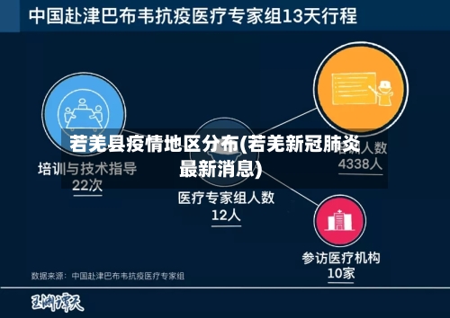 若羌县疫情地区分布(若羌新冠肺炎最新消息)
