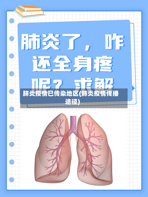肺炎疫情已传染地区(肺炎疫情传播途径)