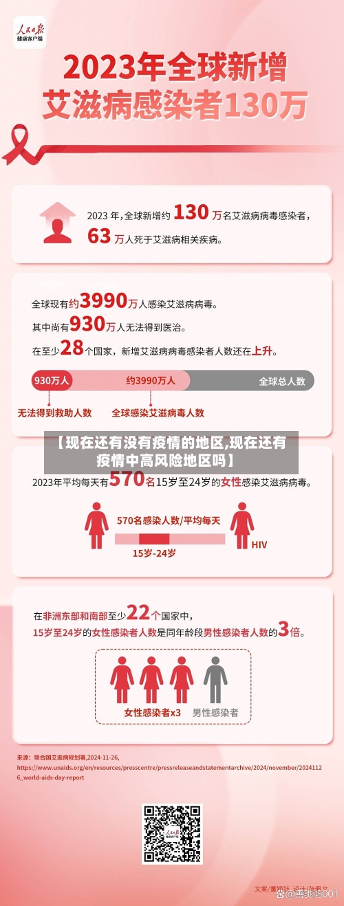 【现在还有没有疫情的地区,现在还有疫情中高风险地区吗】