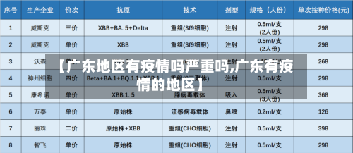 【广东地区有疫情吗严重吗,广东有疫情的地区】-第3张图片