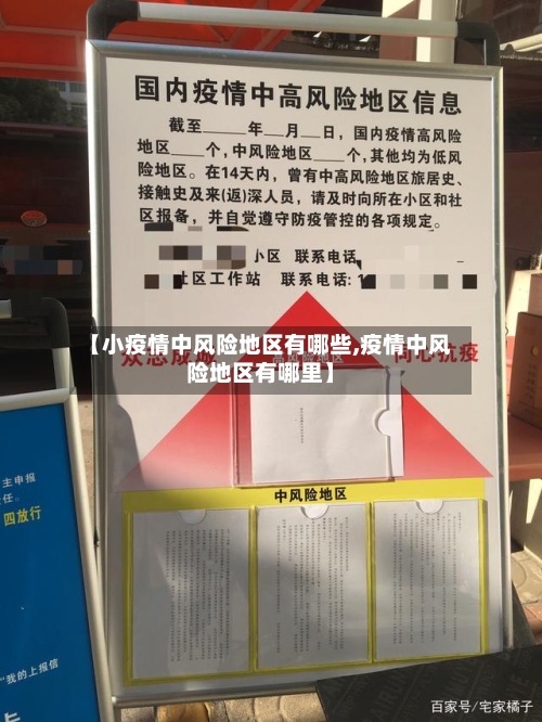 【小疫情中风险地区有哪些,疫情中风险地区有哪里】-第3张图片