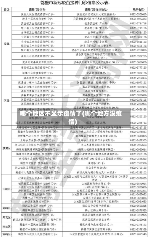 哪个地区不显示疫情了(哪个地方没疫情)