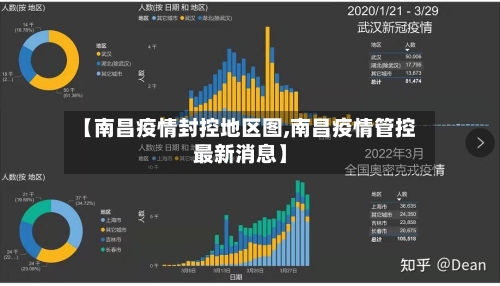 【南昌疫情封控地区图,南昌疫情管控最新消息】