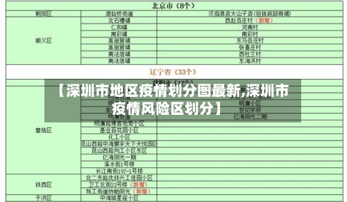 【深圳市地区疫情划分图最新,深圳市疫情风险区划分】-第2张图片