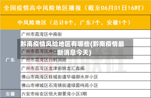 黔南疫情风险地区有哪些(黔南疫情最新消息今天)