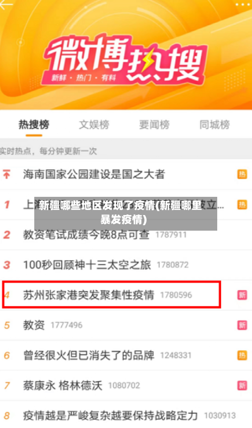 新疆哪些地区发现了疫情(新疆哪里暴发疫情)