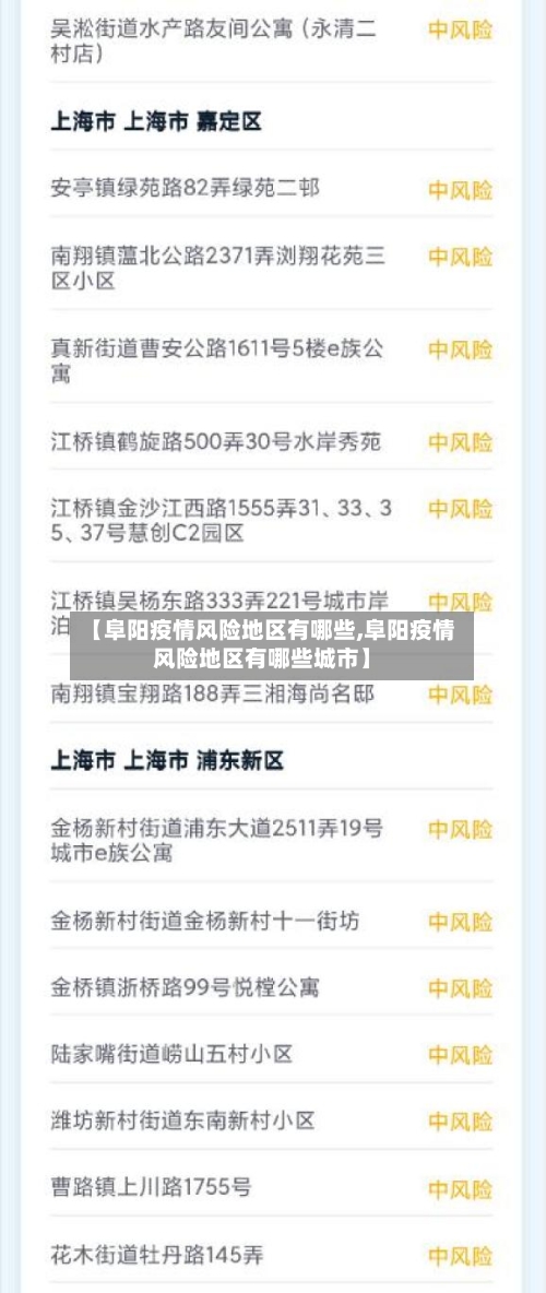 【阜阳疫情风险地区有哪些,阜阳疫情风险地区有哪些城市】-第2张图片