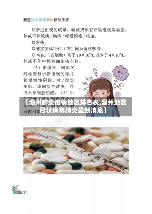 【温州肺炎疫情地区排名表,温州地区冠状病毒肺炎最新消息】-第3张图片
