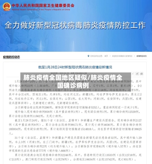 肺炎疫情全国地区疑似/肺炎疫情全国确诊病例-第3张图片