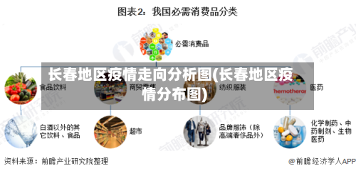 长春地区疫情走向分析图(长春地区疫情分布图)
