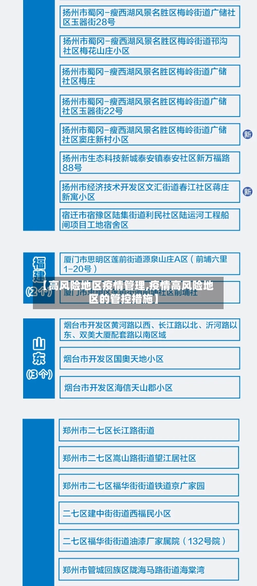 【高风险地区疫情管理,疫情高风险地区的管控措施】-第2张图片