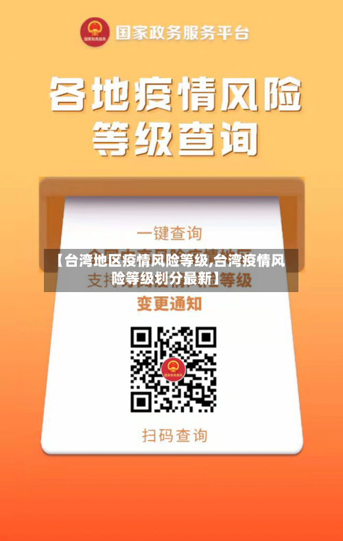 【台湾地区疫情风险等级,台湾疫情风险等级划分最新】-第2张图片